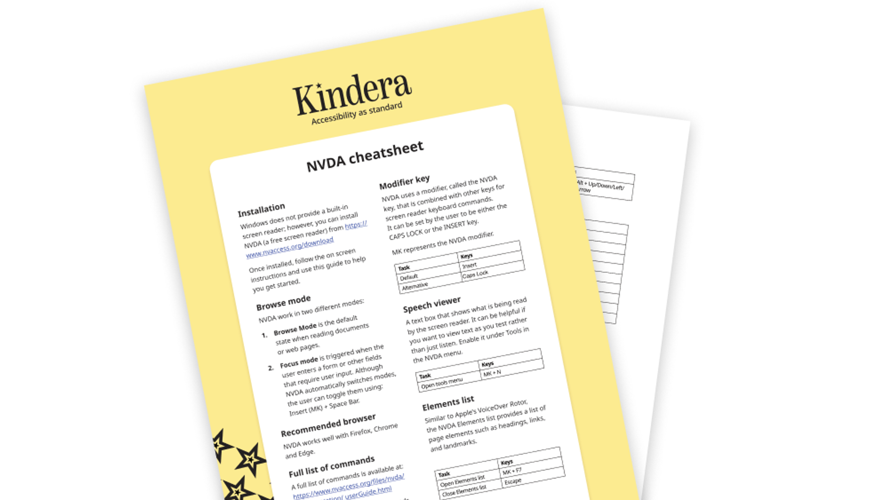 Two splayed pages from the Kindera NVDA Cheatsheet. The front page contains content in a white panel on a yellow page.